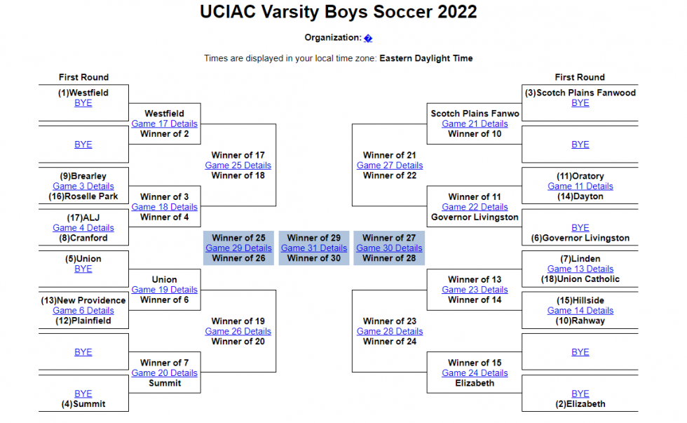 The brackets for the Union County Boys Varsity and JV Soccer